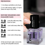 How-to-use-nail-force-by-Emi-canada